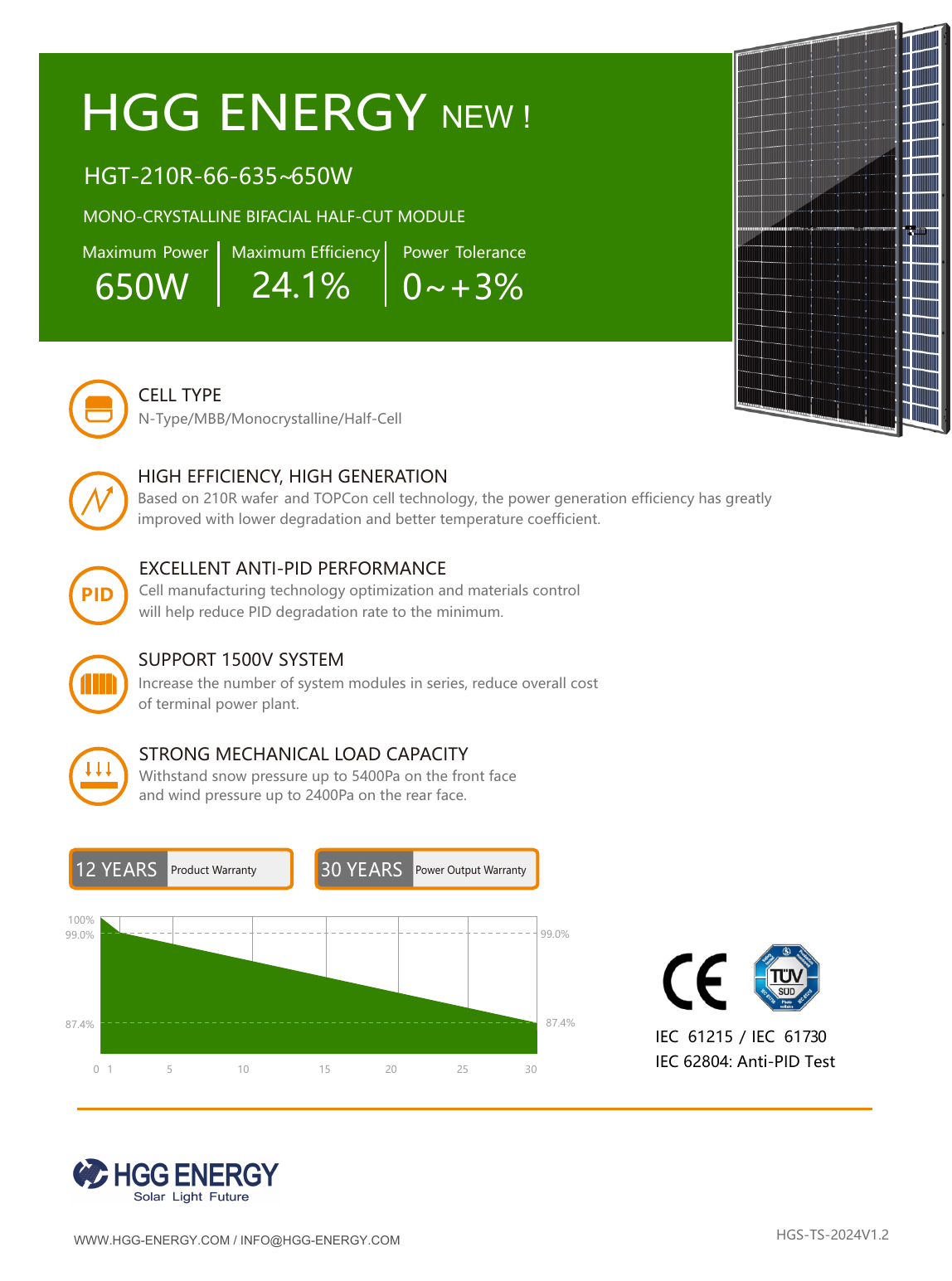 HGT650W SHT Series datasheet page 1: features and warranty