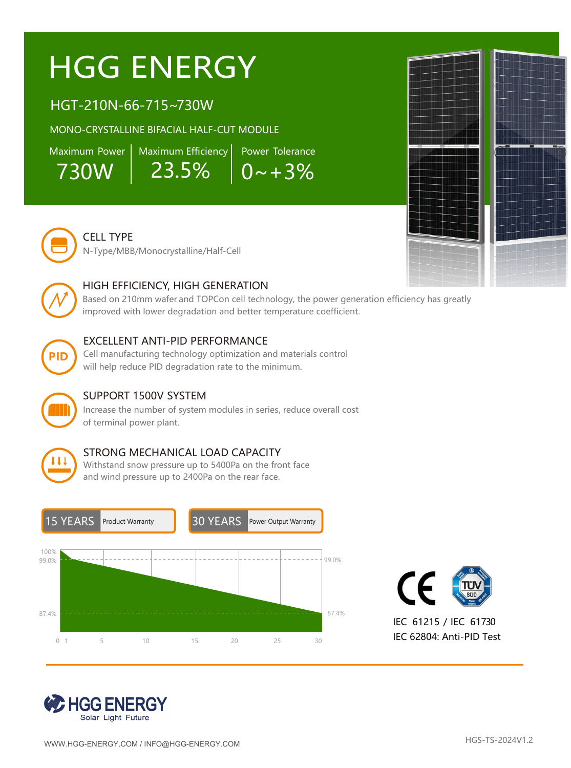 HGT-210N-66-715~730W datasheet: features and warranty